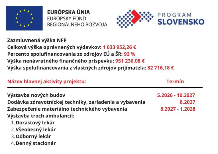 Po&nbsp;materskej škole nás čaká ďalšia výrazná investícia. Dnes sme podpísali zmluvu o&nbsp;NFP na&nbsp;výstavbu Centra zdravia. 🙂 Je to ďalší krok v&nbsp;rozvoji našej obce, ktorý prispeje k&nbsp;zvýšeniu kvality života. Ďakujeme všetkým, ktorí sa podieľali na&nbsp;príprave projektu